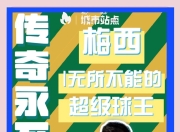 九游娱乐app口碑好-梅西纪录不断刷新，足坛传奇再续辉煌的简单介绍
