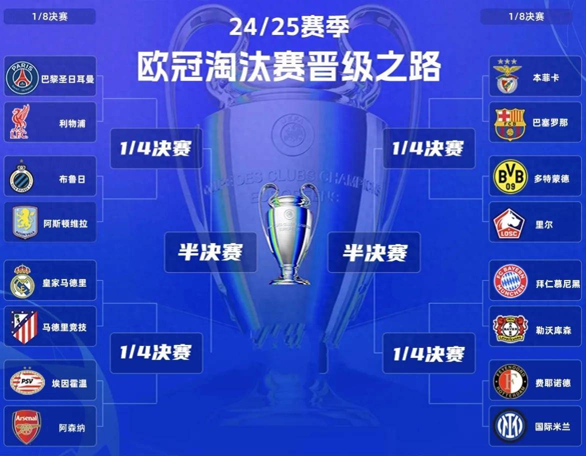 包含皇马客场大胜，轻松晋级欧冠四强的词条